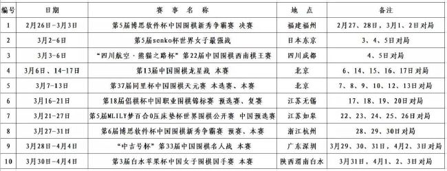 同时若纳坦-塔也引起了英超球队的兴趣，但是球员的1800万欧元解约金只在夏窗有效。